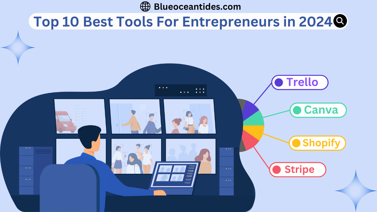 list of top tools for businessmen Top 10 Best Tools For Entrepreneurs in 2024