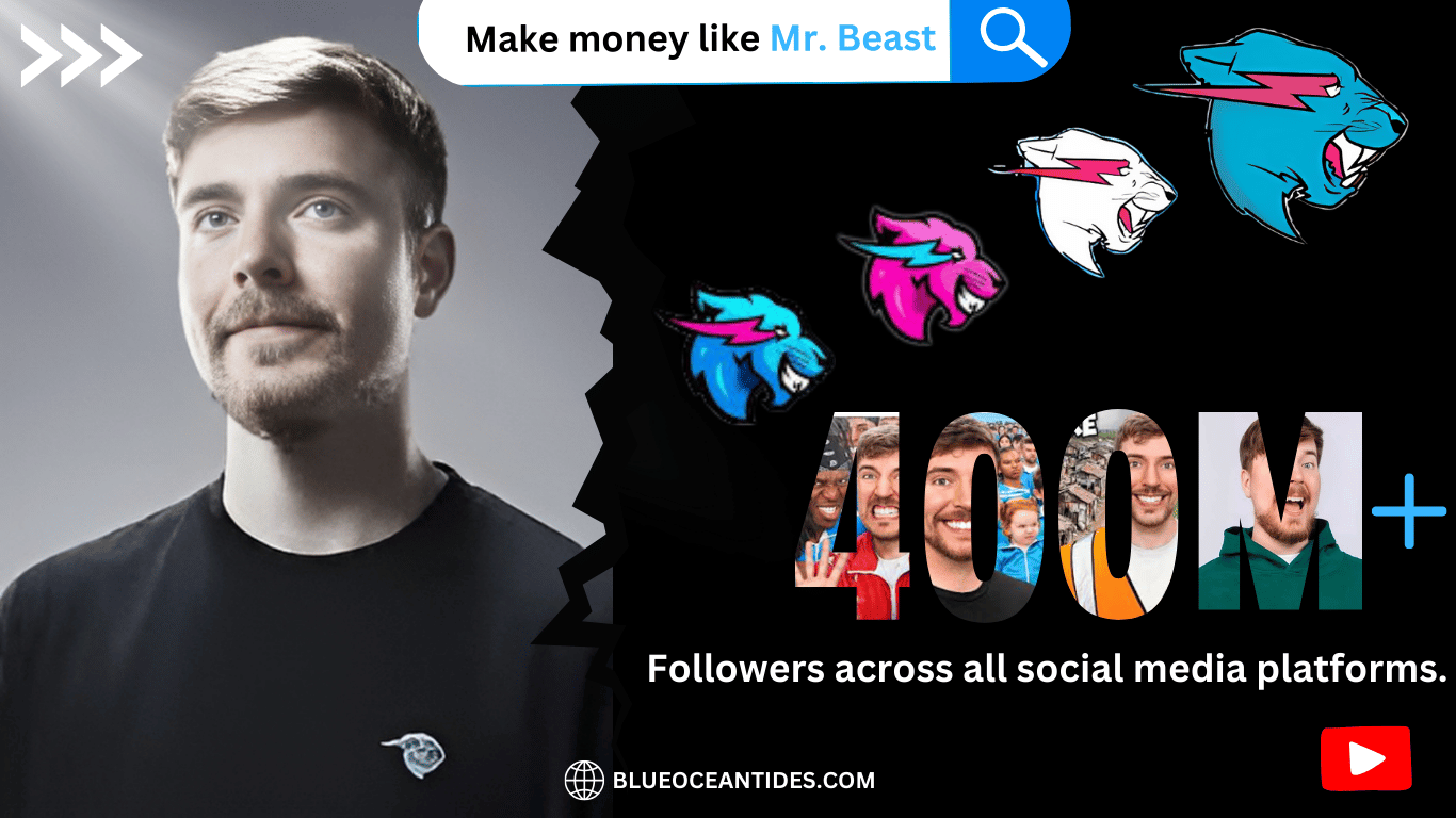 mr beast and all his channel logos with search query make money like mr beast